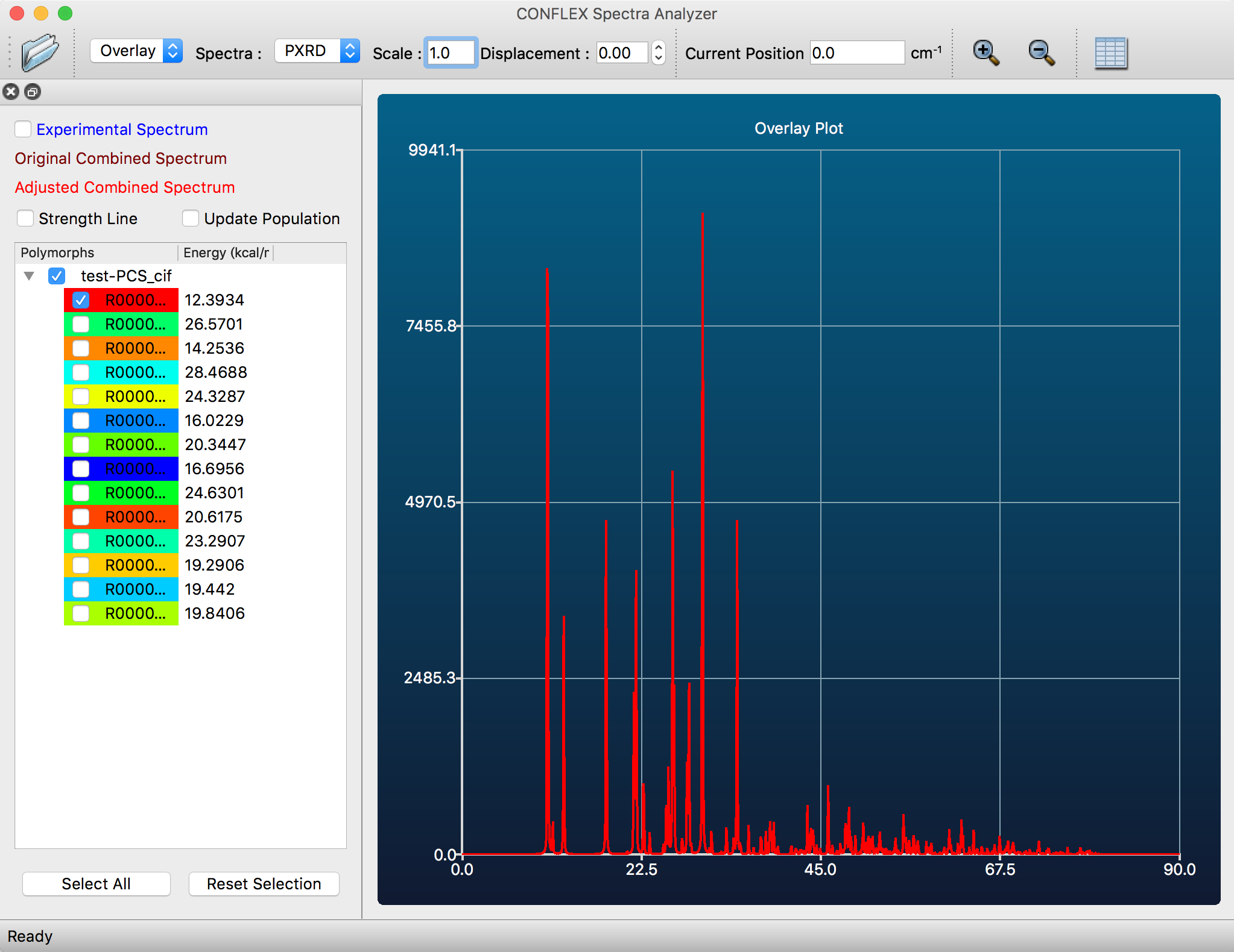 Overlay Spectra