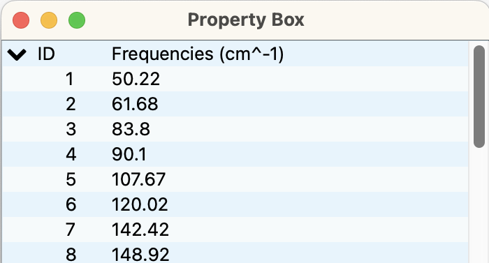 Property Box