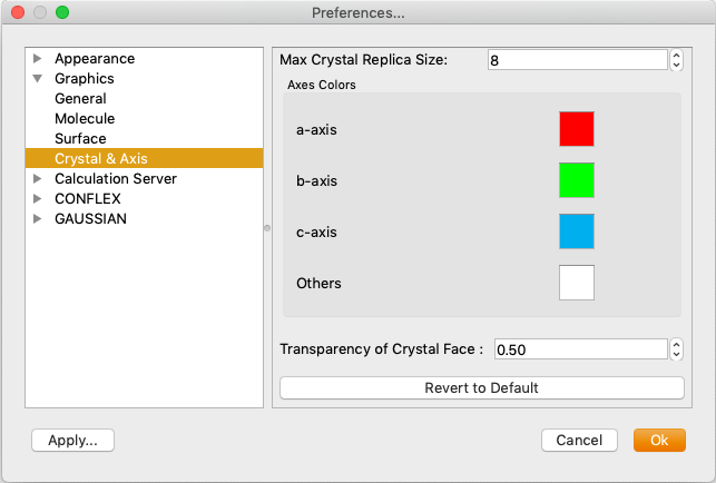 Graphics Crystal
