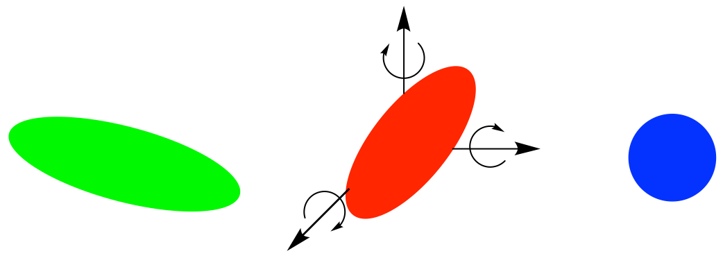 In-Situ 1